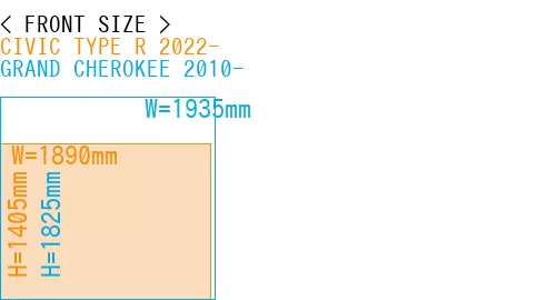 #CIVIC TYPE R 2022- + GRAND CHEROKEE 2010-